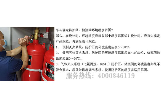 機(jī)房氣體滅火